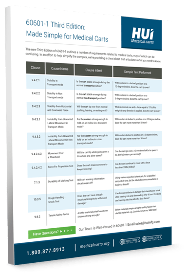 60601-cheat-sheet-guide-cover-right-facing-450px-noshadow