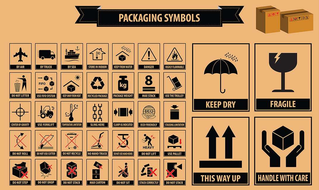 chart of packaging symbols and descriptions